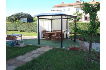 Privát Novigrad Istria 2